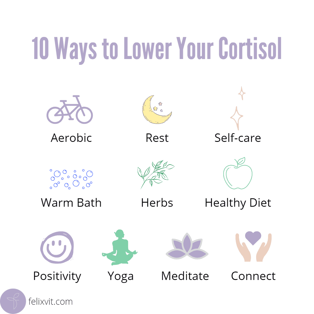 10 Ways To Lower Your Cortisol Naturally - Felixvit